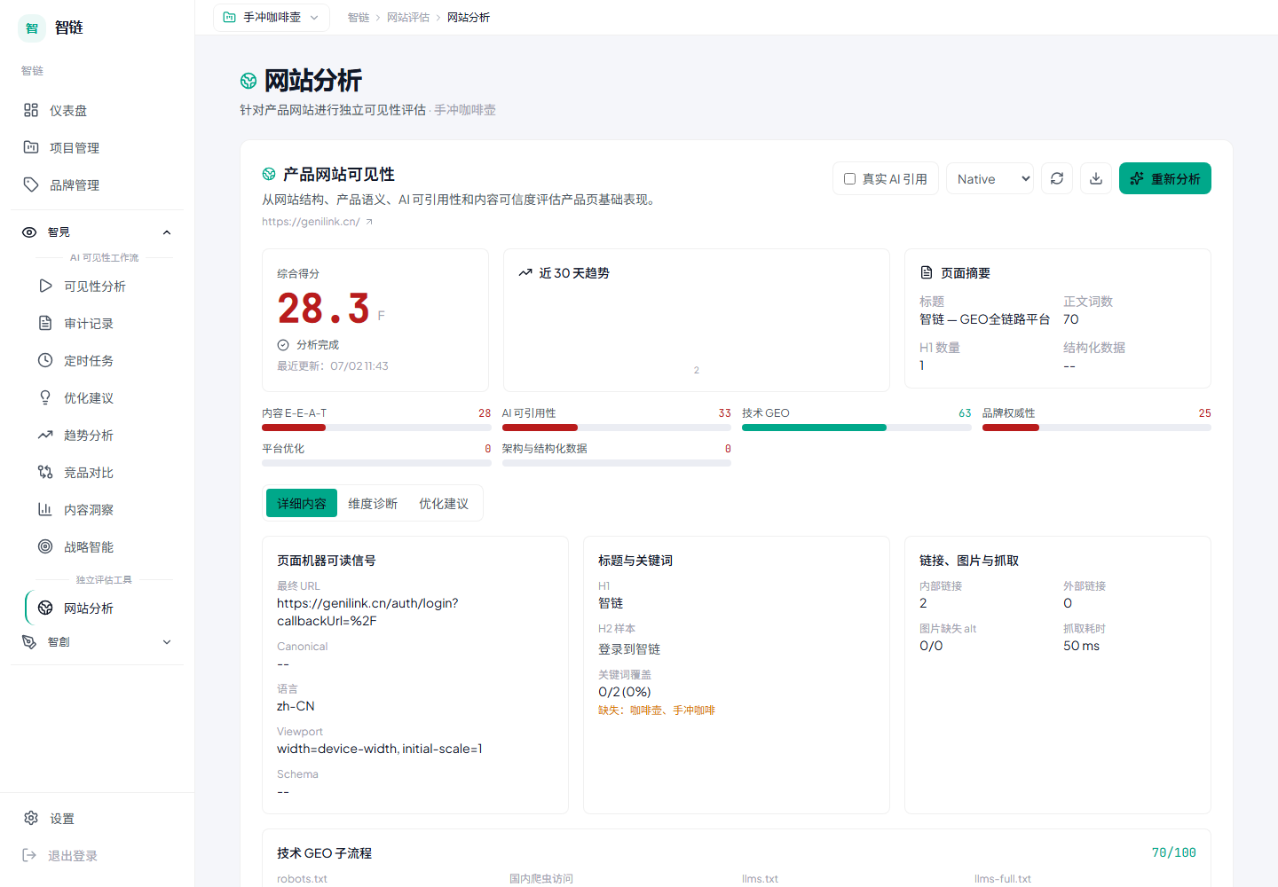 网站分析真实产品界面截图